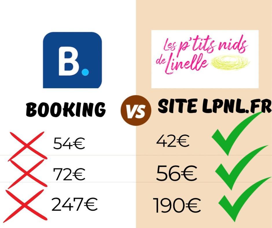 Le Repaire, Acces Terrasse De L'etablissement Appartement